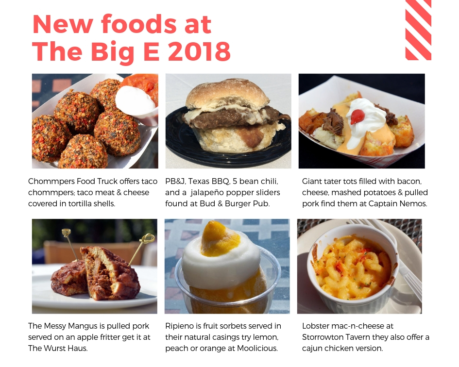 New foods at The Big E 2018